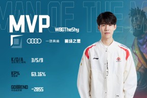 包含TheShy在皇家马德里比赛中比赛局势复杂，爆冷引发热议！热度持续攀升的词条